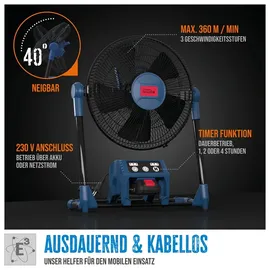 Güde V 18-201-05 Tischventilator 17 cm Blau