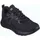 SKECHERS Bobs Squad Chaos Damen Schwarz 36