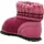 KITZ-PICHLER Hausschuhe Pink 29