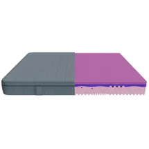 Cecotec Flow Genuine + 90x190, cm - Blue - One Size