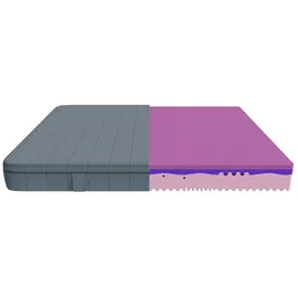 Cecotec Flow Genuine + 90x190, cm - Blue - One Size