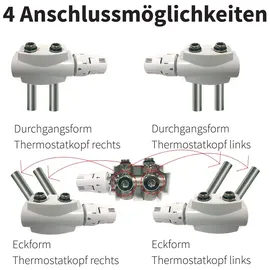Belrad Ventil-Armaturen Set Multiblock Universal Eck-/Durchgangsform mit Thermostatkopf