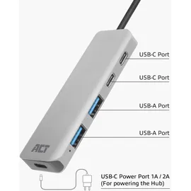 Act USB-Hub AC6125