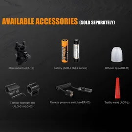 Fenix TK25 UV LED Taschenlampe