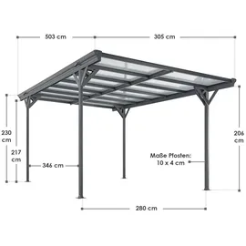 Juskys Carport 5 x 3 m mit Flachdach