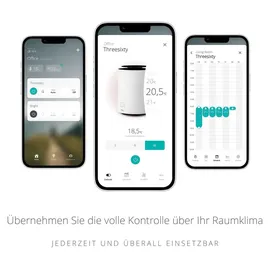 Duux Threesixty 2 Smart 1800 W Weiß