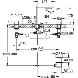 Grohe Plus Zweihandmischer DN 15 (20301003)