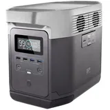 ECOFLOW Delta + Ecoflow Solar Panel 110w standard