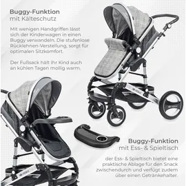 veska VESKA® 3 in 1 Kombi-Kinderwagen inkl. Babyschale, Buggy, Jogger mit Wickeltasche, Moskitonetz, Regencover, Spieltisch, Autoschale Fußsack, QuickFold, Aluminiumrahmen Silber - anthrazit/anthrazit