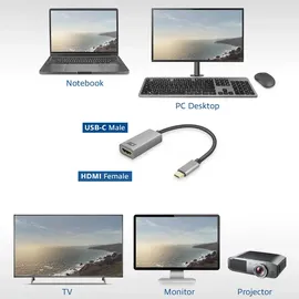 Act USB-C auf HDMI-Adapter Weiblich 0,15 m Grau