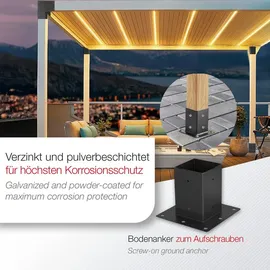 SOTech Bodenanker 100 x 100 mm