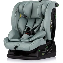 Chipolino Aviato türkis