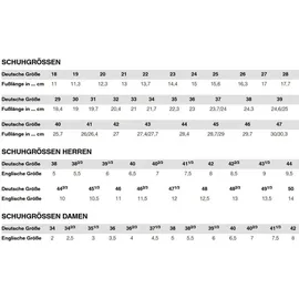 Albatros ULTRATRAIL BLACK LOW ESD HRO SRC Größe 39