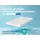 Betten-ABC KSP-500 7-Zonen Kaltschaum 120 x 200 cm H2/H3