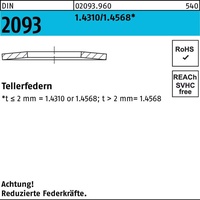 Industrial Quality Supplies DIN 2093 Tellerfeder 1.4568 40x20,4x2,25mm