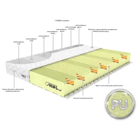 OEM Classic 80 x 180 cm H3