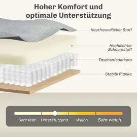 Homcom 3-Sitzer-Sofa, Couch mit Armlehnen Gepolstert Polstersofa mit Kordoptik | Hellgrau