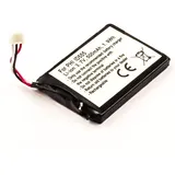 Akkuversum Akku kompatibel mit Grundig Scenos A|Scenos D|SL-422943, Telefon/Festnetz Li-Ion Batterie