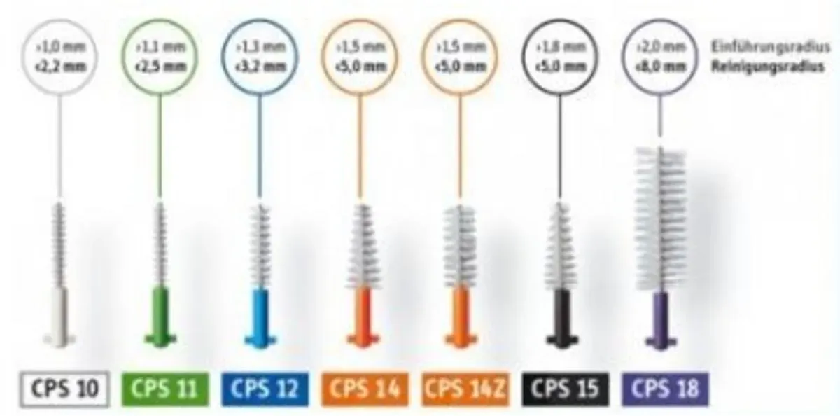 Curaprox CPS regular Interdentalbürsten blau > 1,2mm