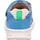 superfit Breeze Hellblau/Grün 26