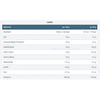 Bodybuilding Depot Whey Protein Limette Pulver 1000 g