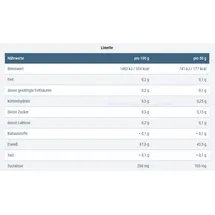 Bodybuilding Depot Whey Protein Limette Pulver 1000 g