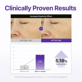 Centellian24 360° Shot PDRN Active Serum 50 ml