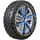 Michelin Easy Grip Evolution