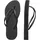 havaianas Slim Flatform black 35-36