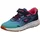 KangaROOS KB-Pang EV Blau/Pink 33