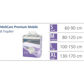 Hartmann MoliCare Premium Mobile М 14 St.