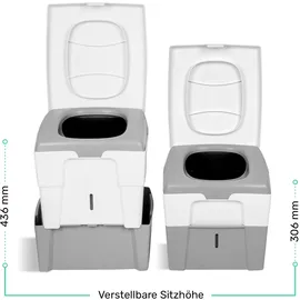 Trobolo WandaGO Trenntoilette