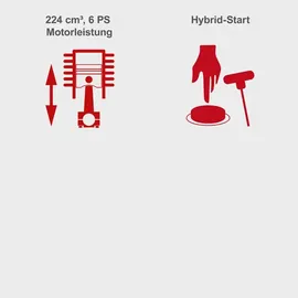 SCHEPPACH MS225-53E 7-in-1 inkl. 1 x 2,0 Ah Akku + Ladegerät 2,4 A + 2. Messer + Motoröl