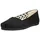 TOMS Ballerinas Damen Schwarz 42