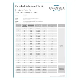 Evenes DSFI 200 189 L Edelstahl 2 Wärmetauscher