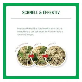 Roundup Unkrautfrei TOTAL, 3 Liter Sprühflasche - Unkrautvernichter, zur Bekämpfung von Unkräutern, Gräsern und Moos
