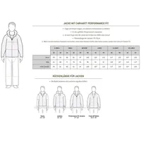CARHARTT Duck Active Jacket