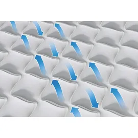 Intex Luftbett Deluxe Supreme AIR-FLOW AIRBED WITH FIBER-TECH RP (L x B x H) 191 x 99 x 51 cm