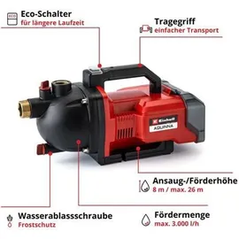 Einhell Aquinna