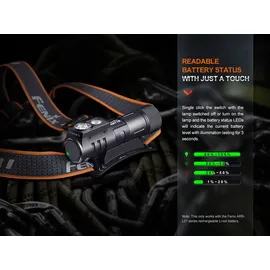 Fenix HM71R Schwarz/Orange