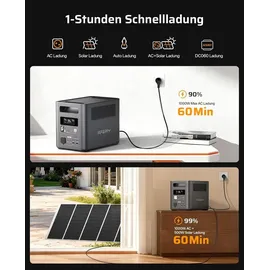 nikypj Tragbare Powerstation 1024Wh 1Std Schnellladung