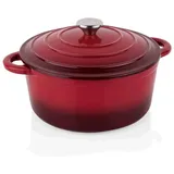 Was Topf Ø 24 cm rund