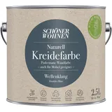 Wandfarbe Kreidefarbe Schöner Wohnen Dunkles Blau 2,5L + Farbroller-Set