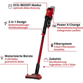 Einhell TE-SV 18 Li-Solo ohne Akku