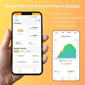 myvoltaics MyBasic Bifazial 1260 W inkl. WLAN Wechselrichter