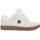 DC Shoes Manteca Herren Off White/Navy 43