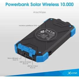 Xlayer PLUS Solar Wireless