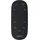 Logitech PTZ Pro 2