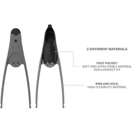 Seacsub Seac, Flossen - 40)