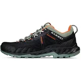 Mammut Alnasca Knit III Damen black-jade 40